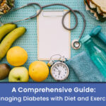 Best Medical Services for Diabetes