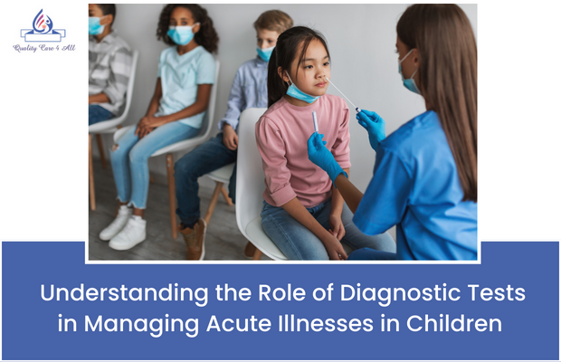 the Role of Diagnostic Tests in Managing Acute Illnesses in Children