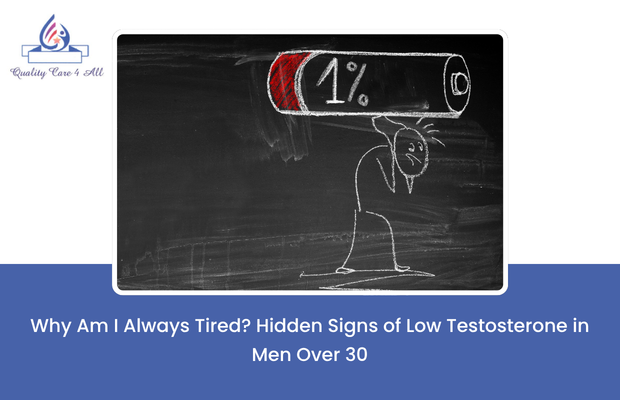 Low Testosterone Symptoms in Men